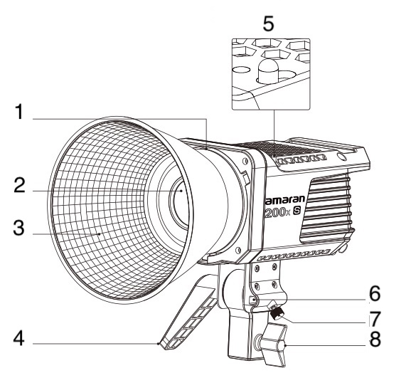 amaran 100x S-amaran 200x S] Product Details